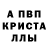 APVP крисы CK Tanya Horal